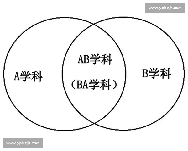 提升学习效率的实用方法与策略全方位解析