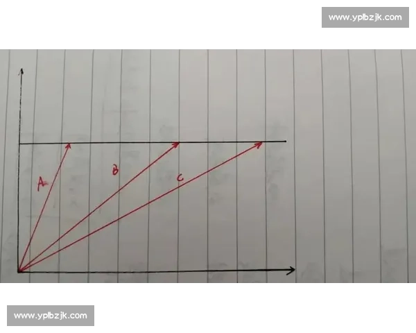 体育竞赛数据解析与选手表现趋势全面研究与预测 体育竞赛数据解析与选手表现趋势全面研究与预测