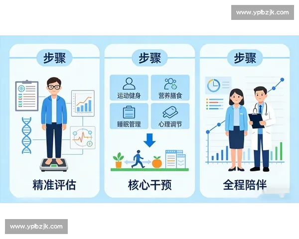 科学管理体重的方法与日常饮食运动综合调控指南 科学管理体重的方法与日常饮食运动综合调控指南