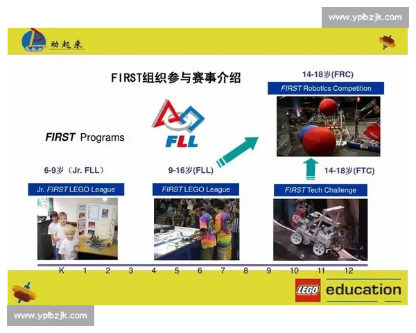 大型体育赛事全流程组织与管理策略研究与实践探索